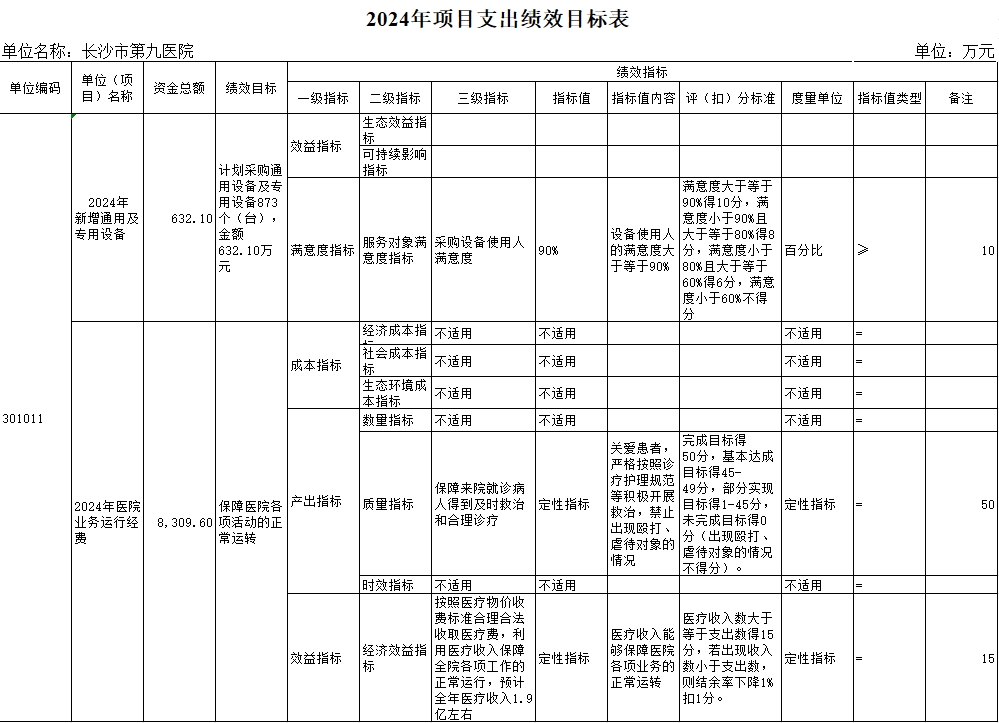 L(zhng)ɳе(hu)ԺL(zhng)ɳеھt(y)ԺL(zhng)ɳоt(y)Ժ2024겿TA(y)㹫_(ki)